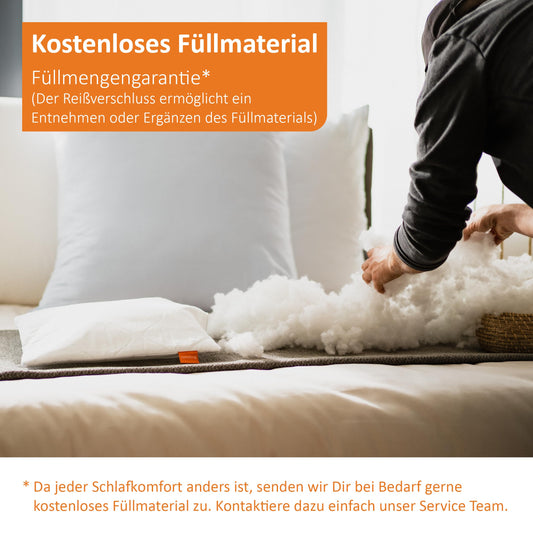 sleepling Comfort 190021 kussen met ritssluiting, 100% microvezel 40 x 60 cm, wit